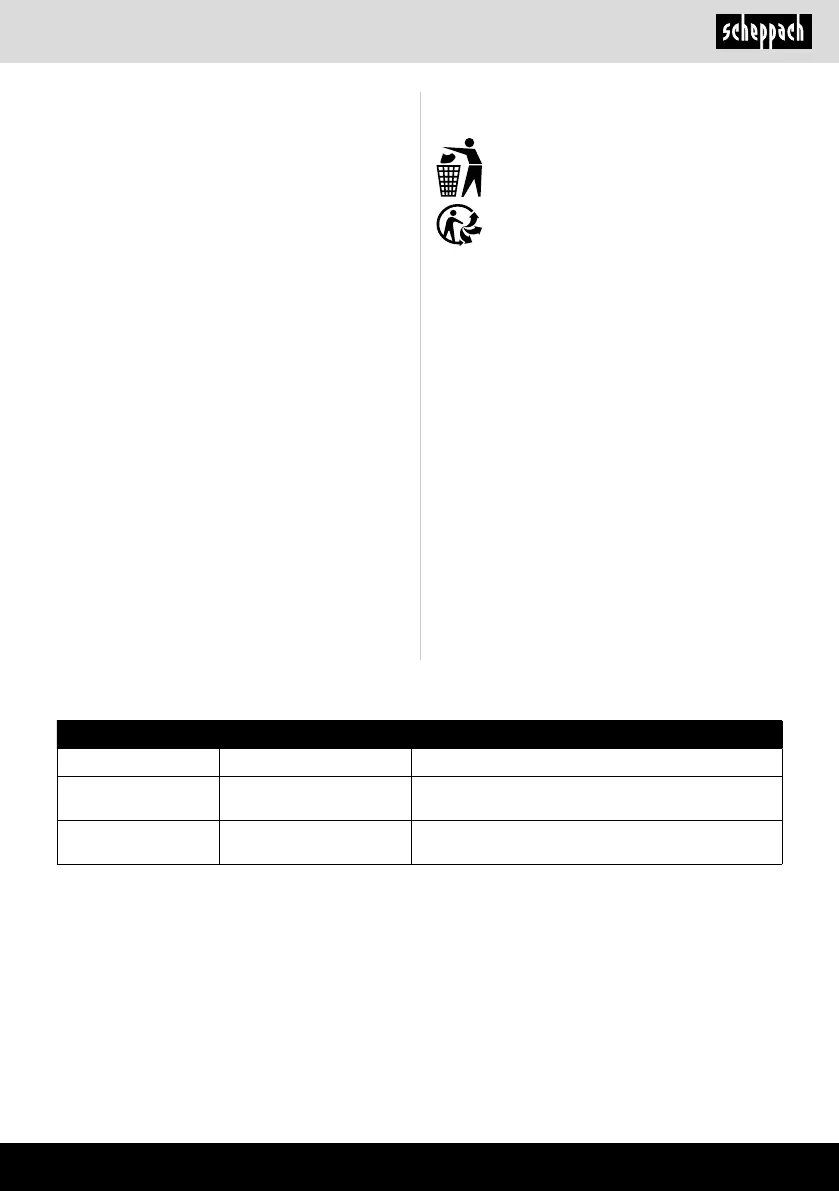 Page #87 background image
