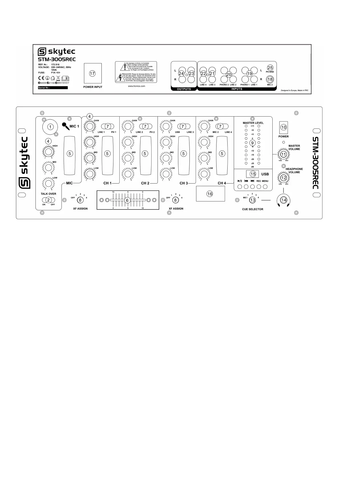 Page #3 background image