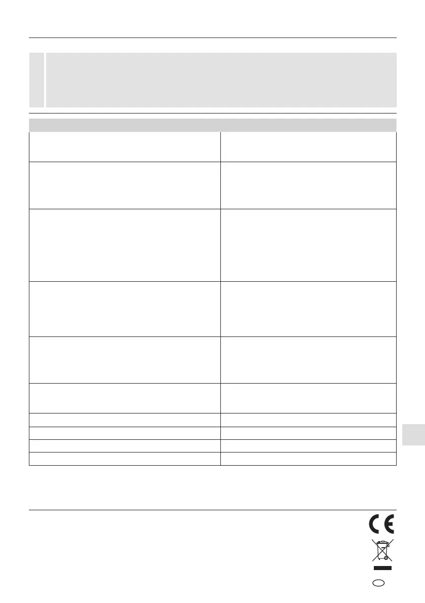 Page #103 background image