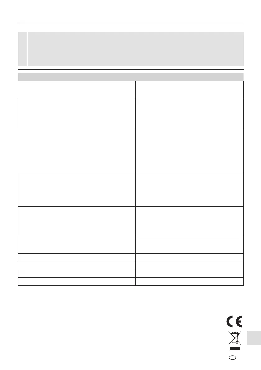 Page #133 background image