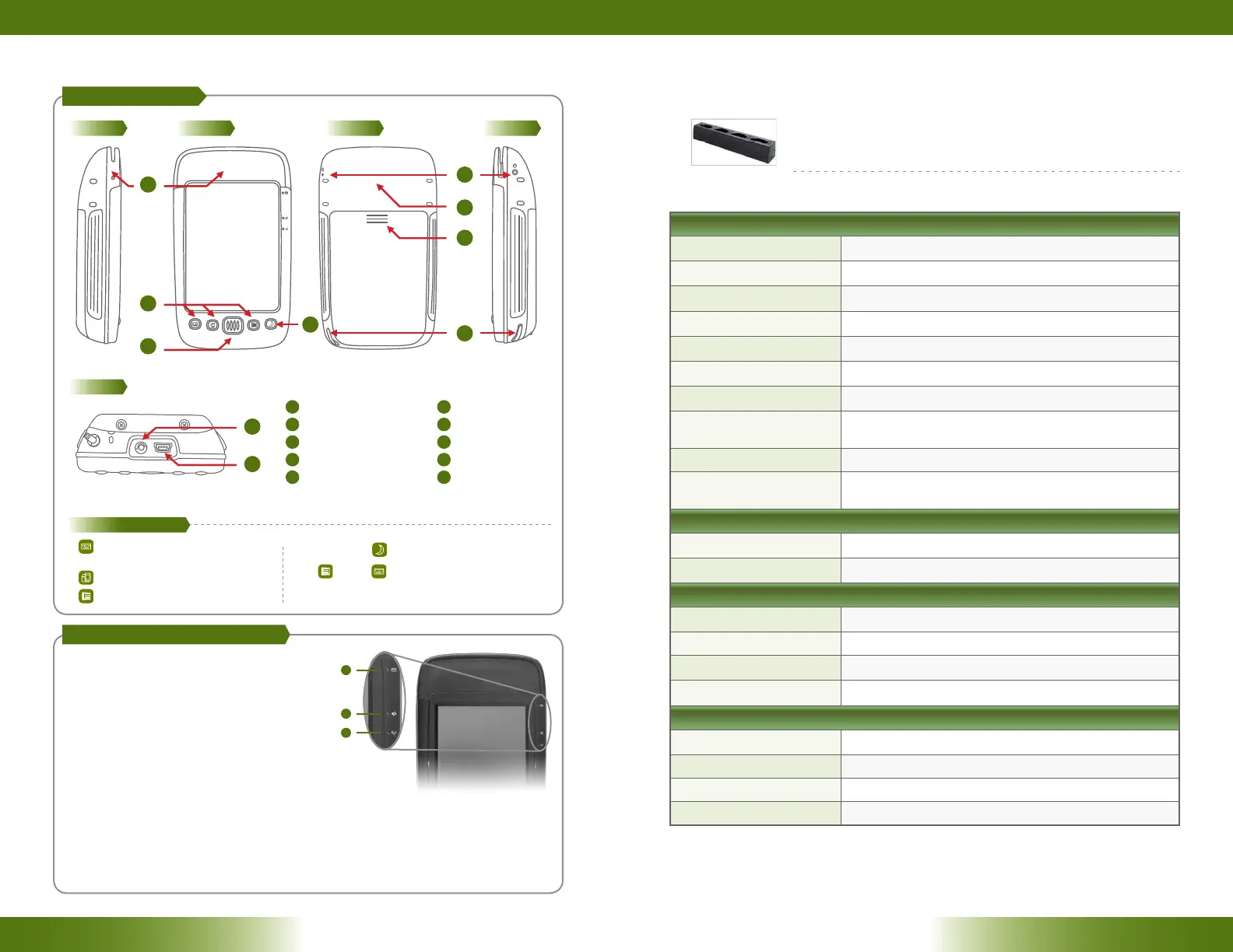 Page #2 background image