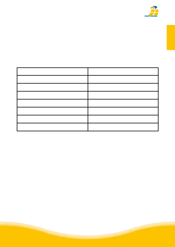 Page #25 background image