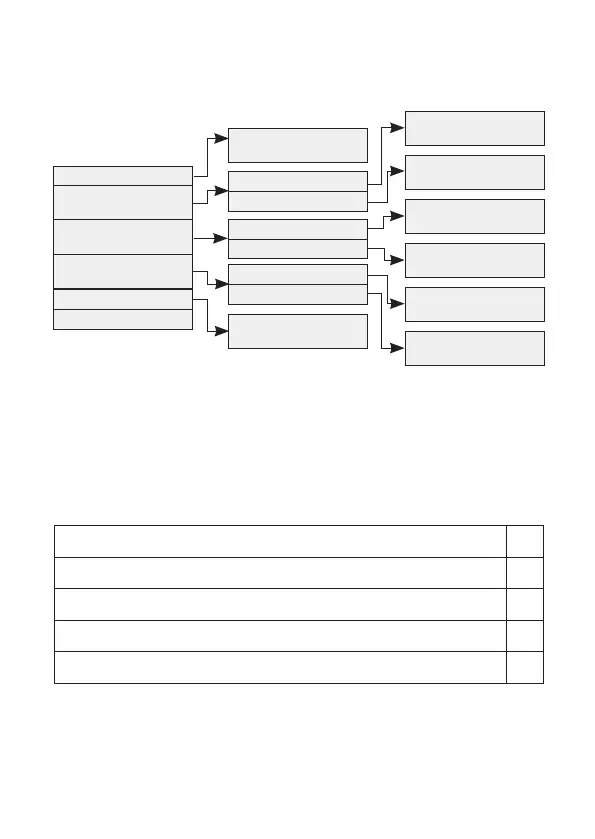 Page #128 background image
