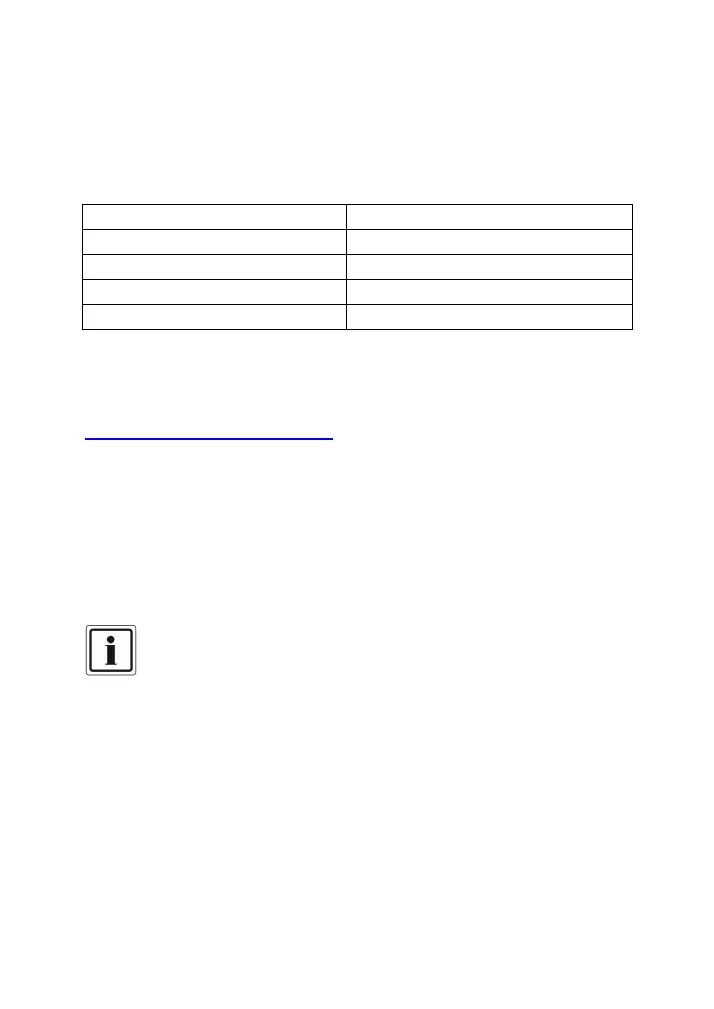 Page #263 background image