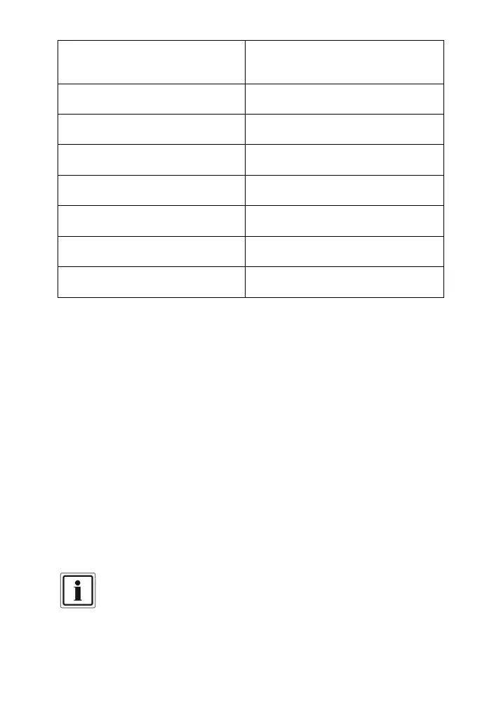 Page #281 background image