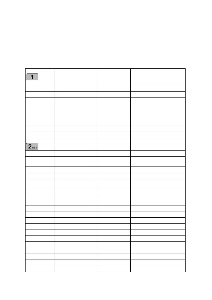 Page #293 background image