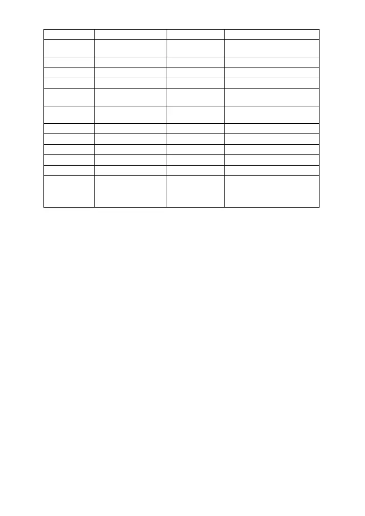 Page #298 background image