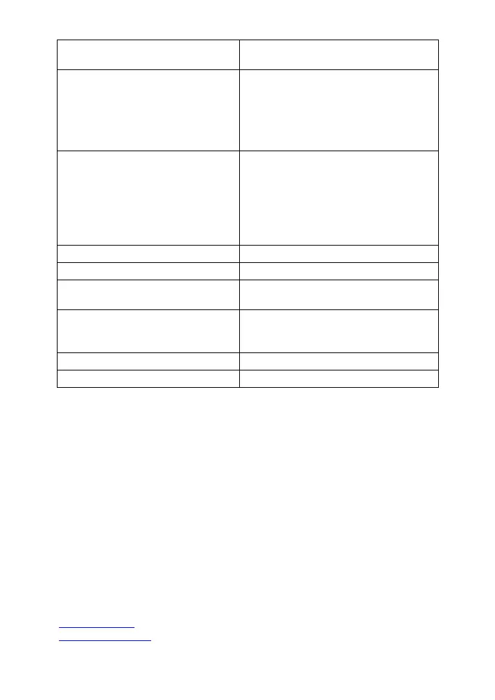 Page #300 background image