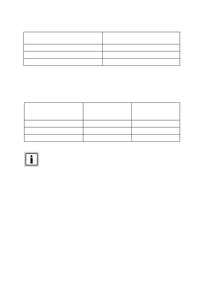 Page #101 background image