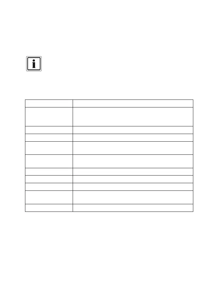 Page #103 background image