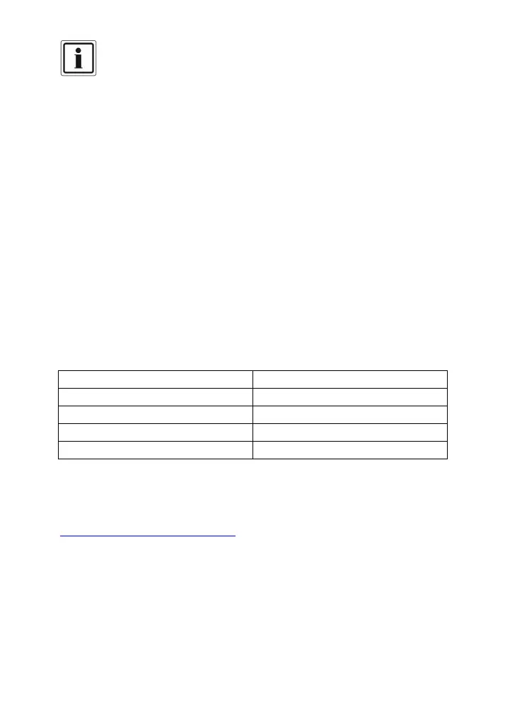 Page #112 background image
