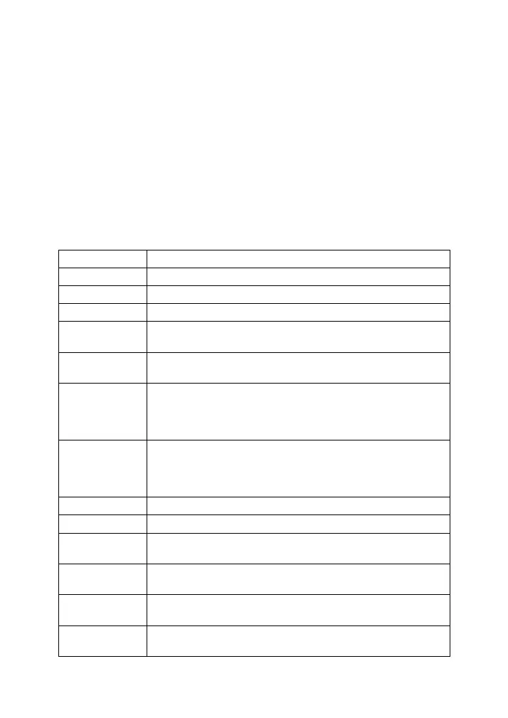 Page #125 background image