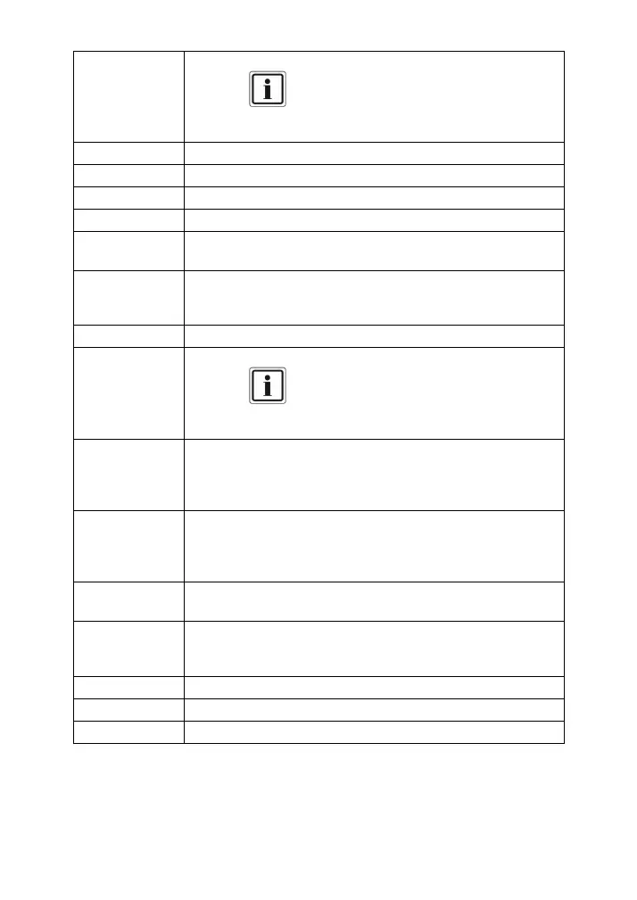 Page #126 background image