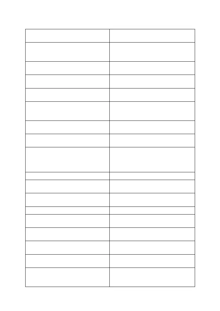Page #128 background image