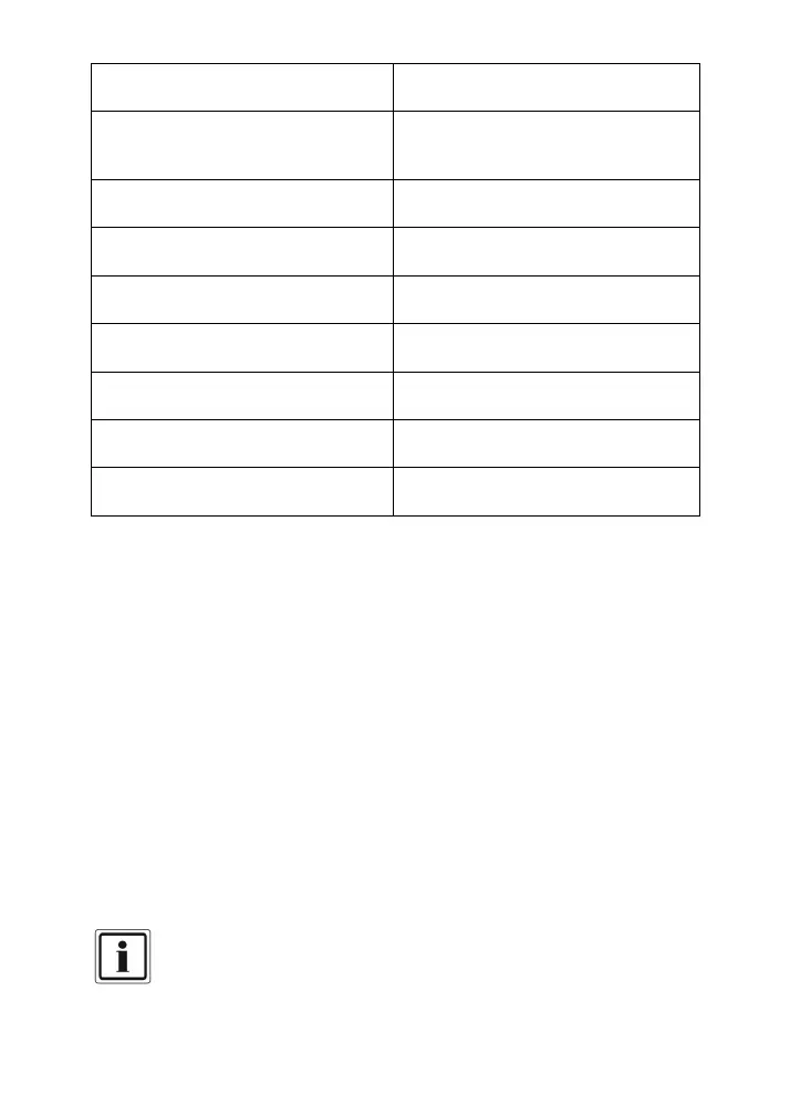 Page #129 background image
