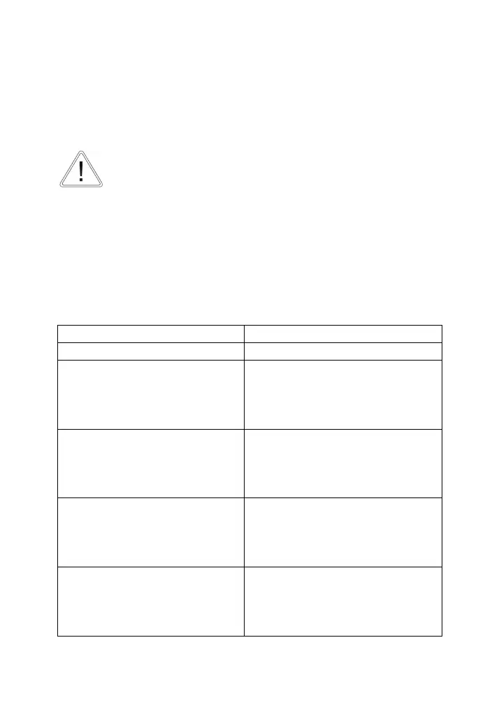 Page #136 background image