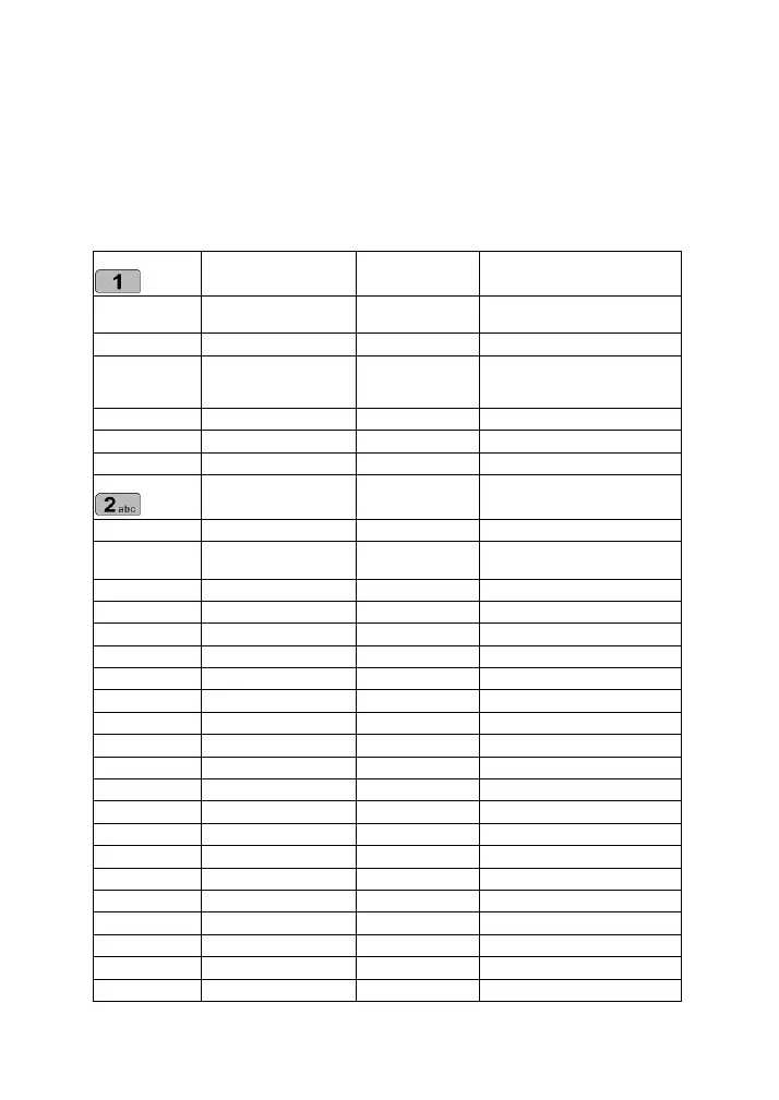 Page #140 background image