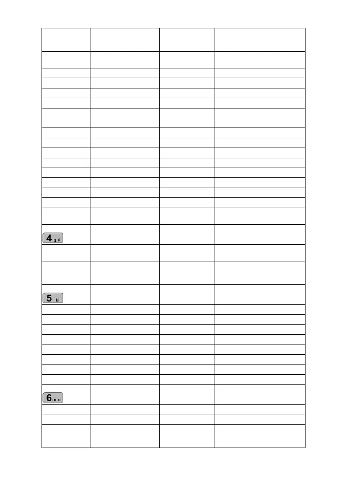 Page #142 background image