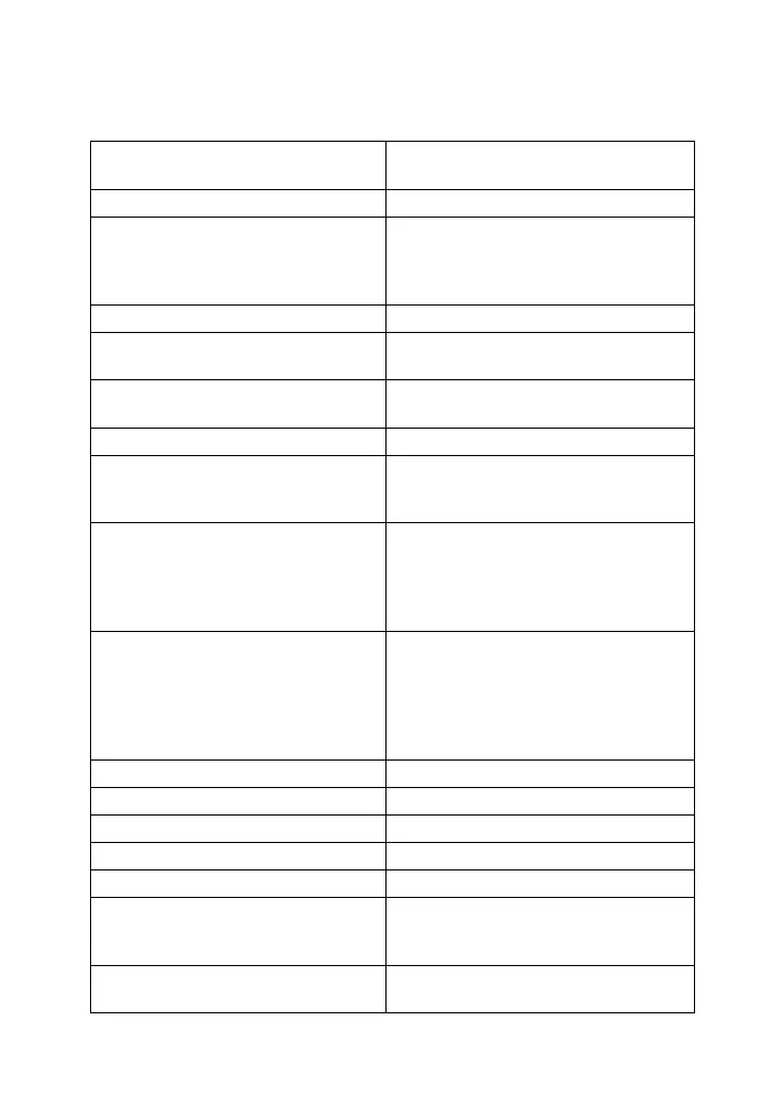 Page #146 background image