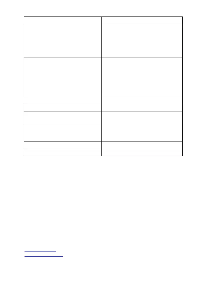 Page #147 background image