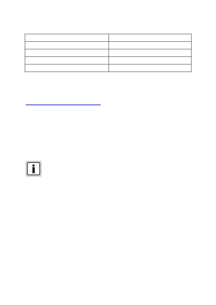 Page #185 background image