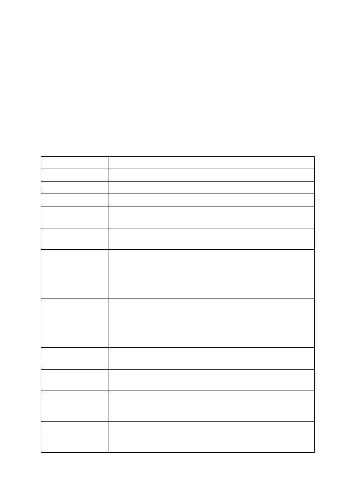 Page #199 background image