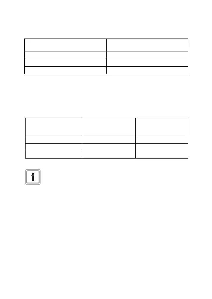 Page #251 background image