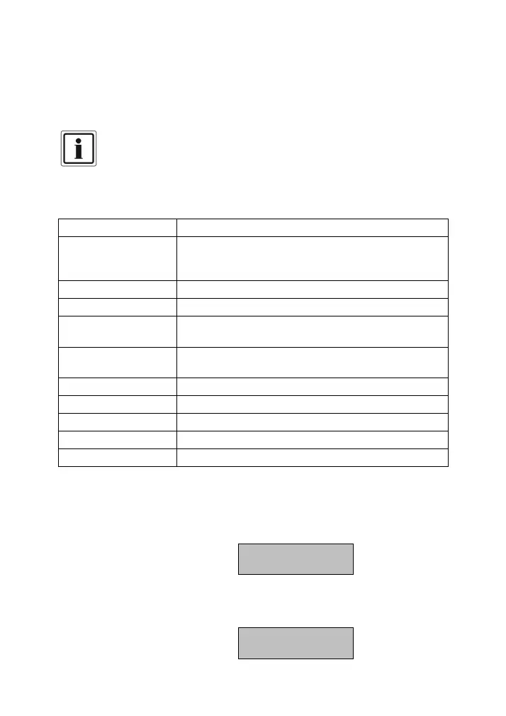 Page #253 background image