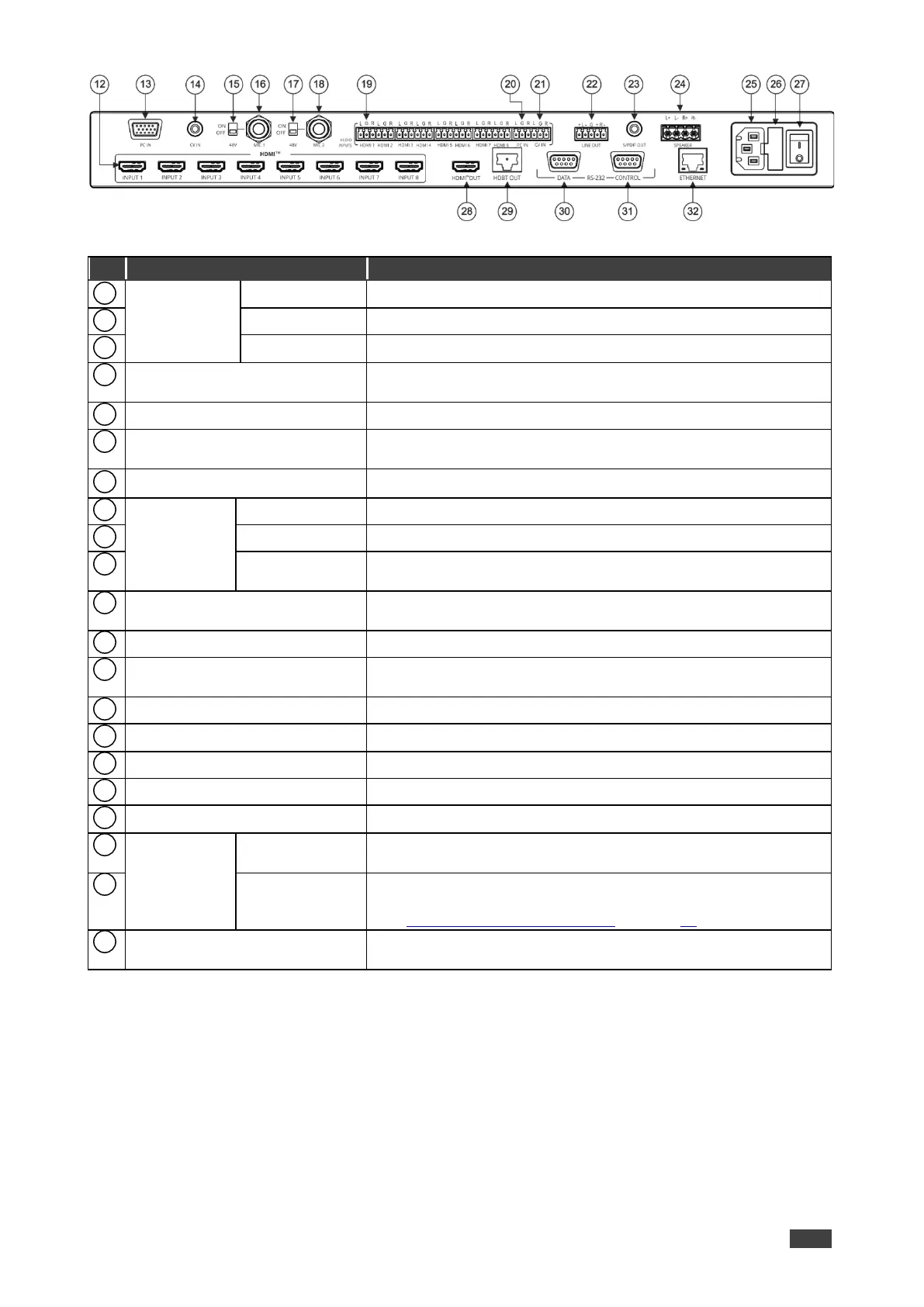 Page #7 background image