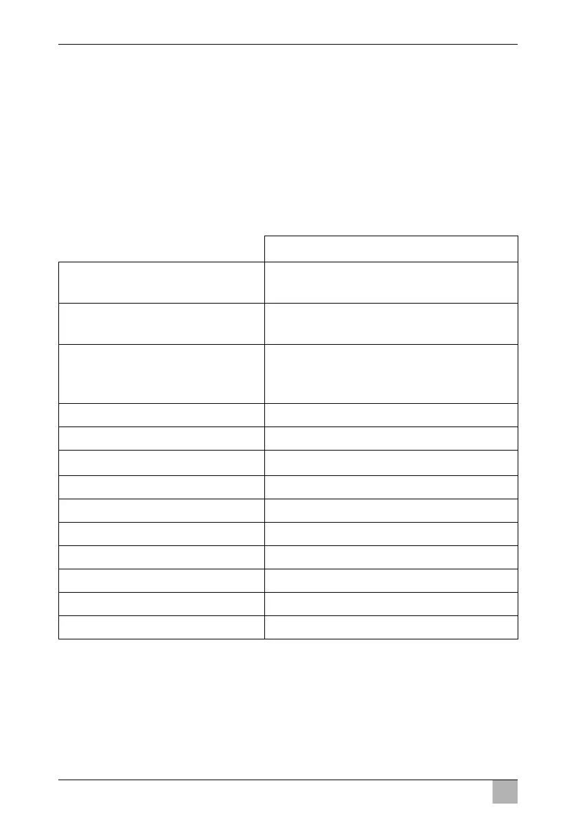 Page #152 background image