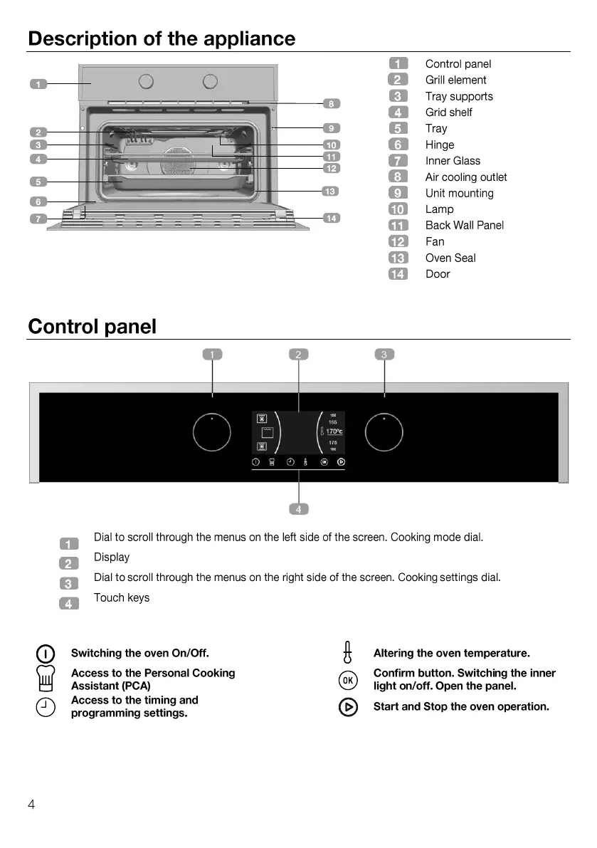Page #4 background image