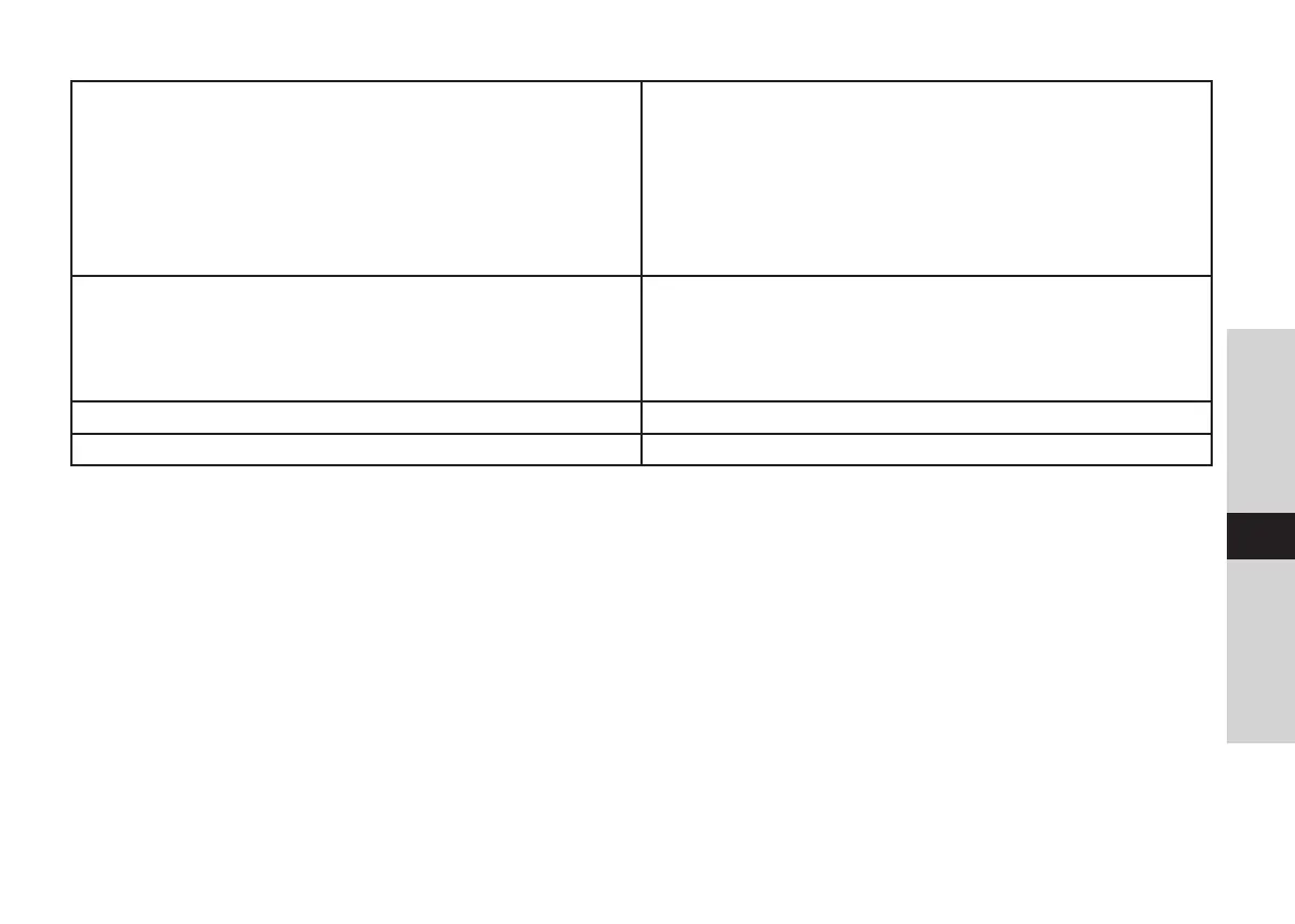 Page #281 background image