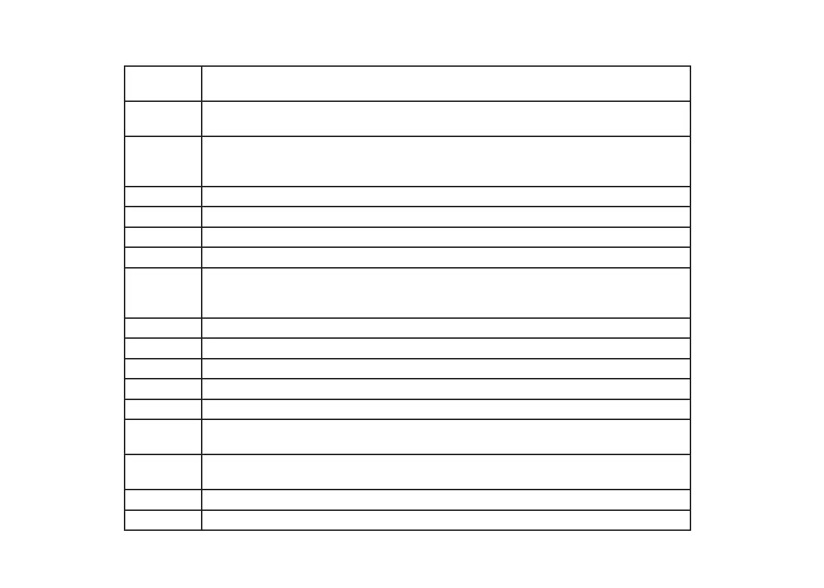 Page #128 background image