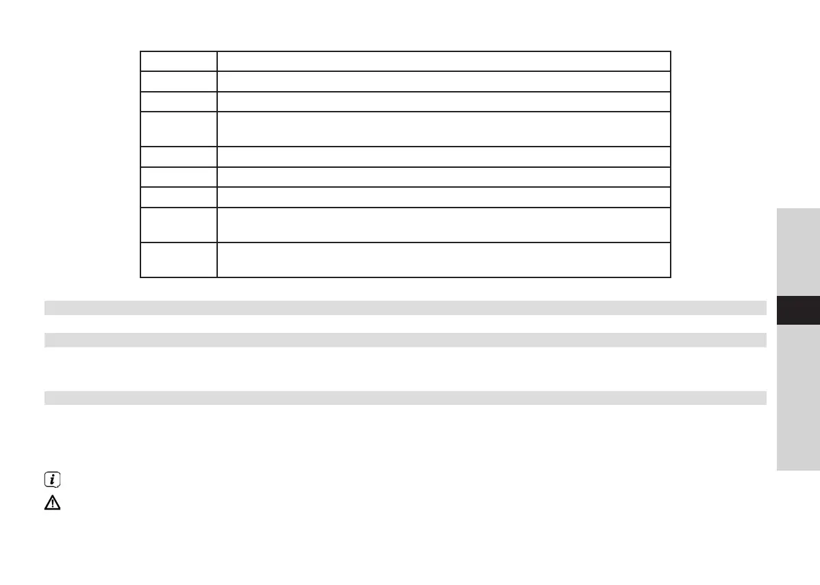 Page #185 background image