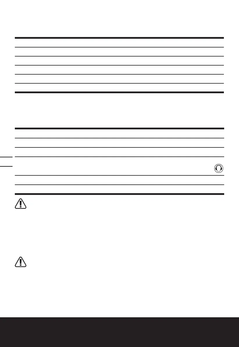 Page #122 background image