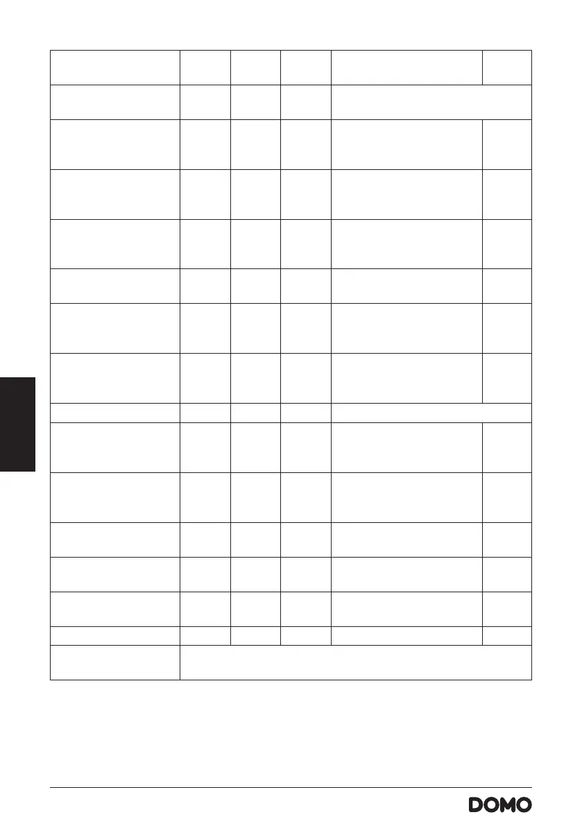 Page #36 background image