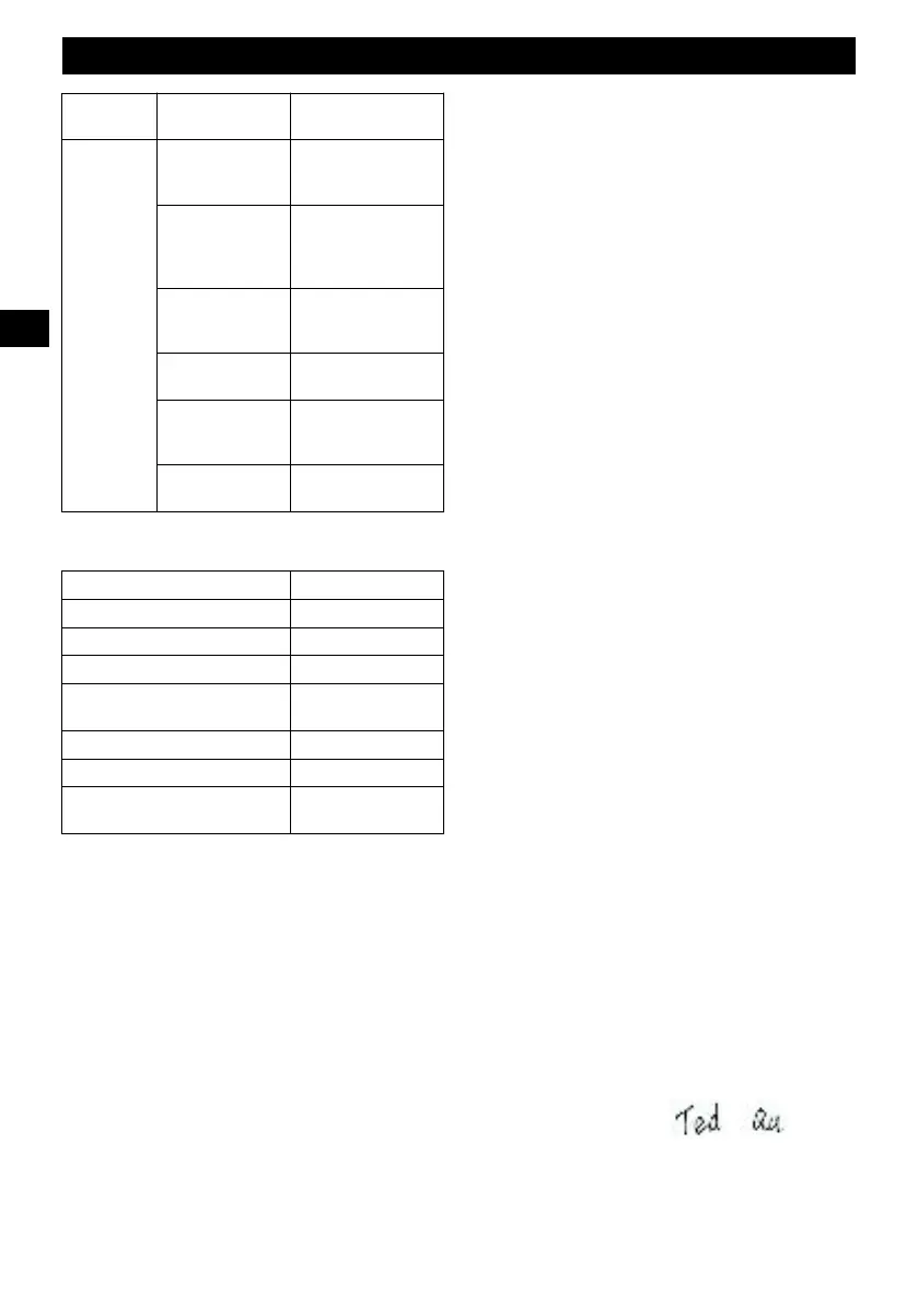 Page #131 background image