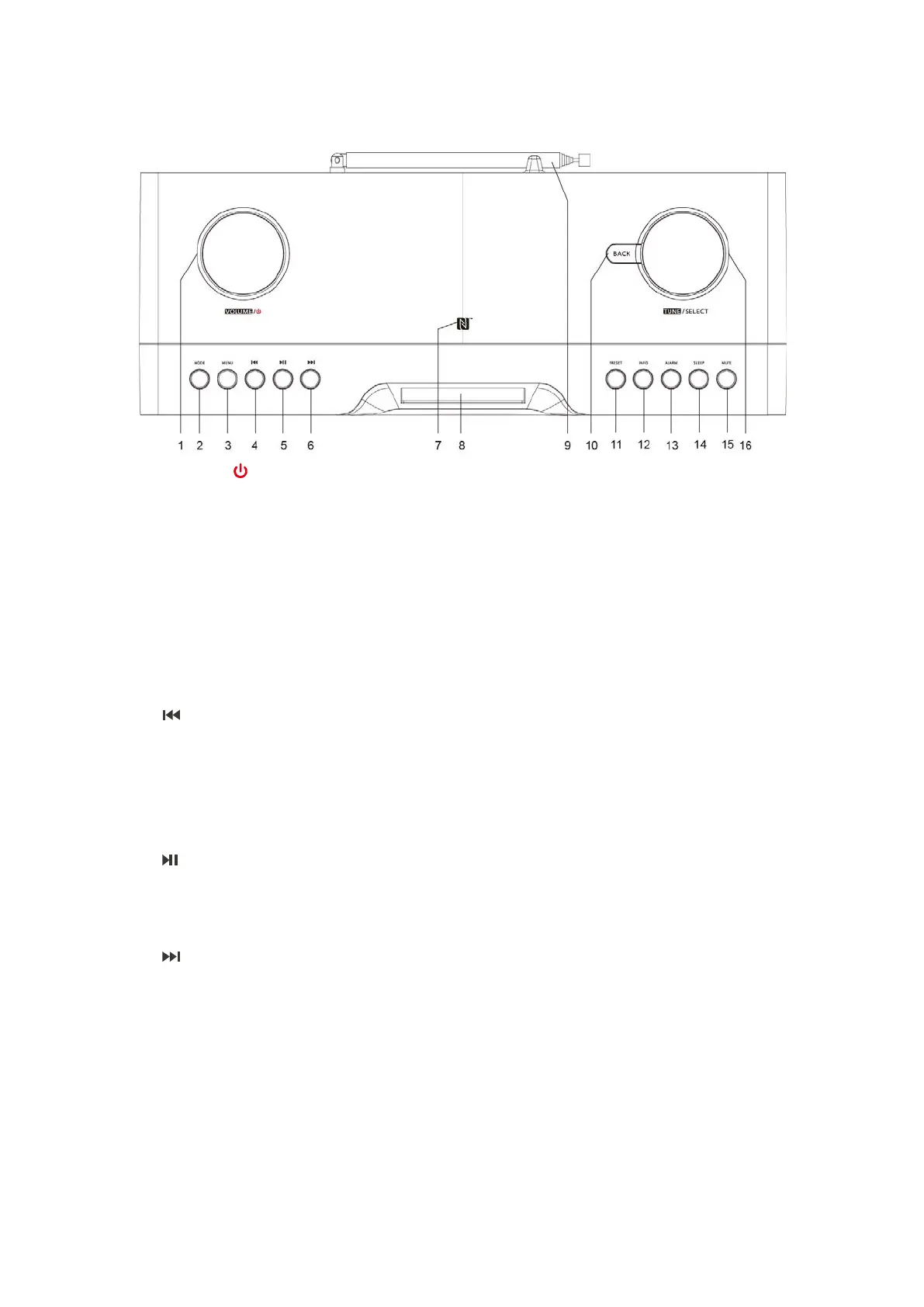 Page #7 background image