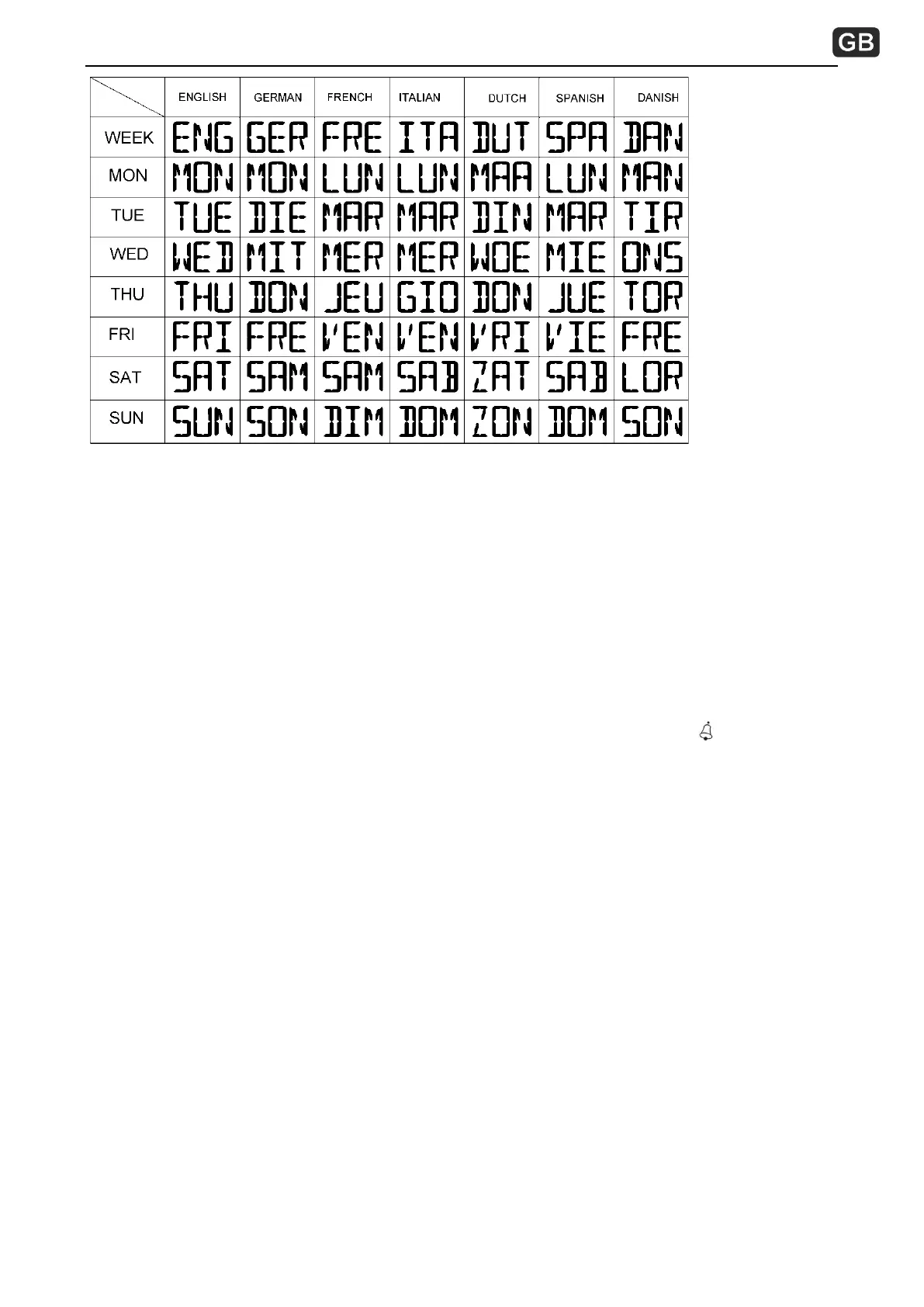 Page #5 background image