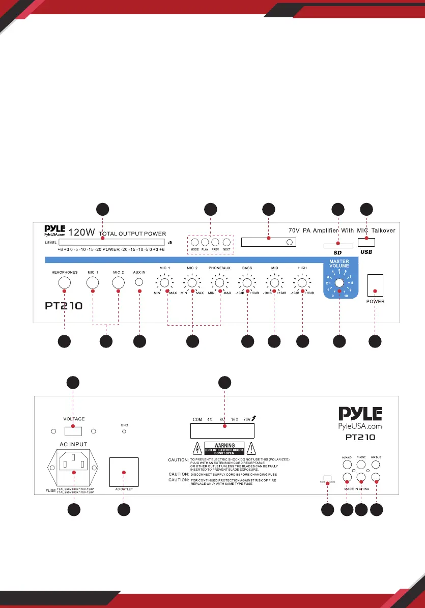 Page #2 background image