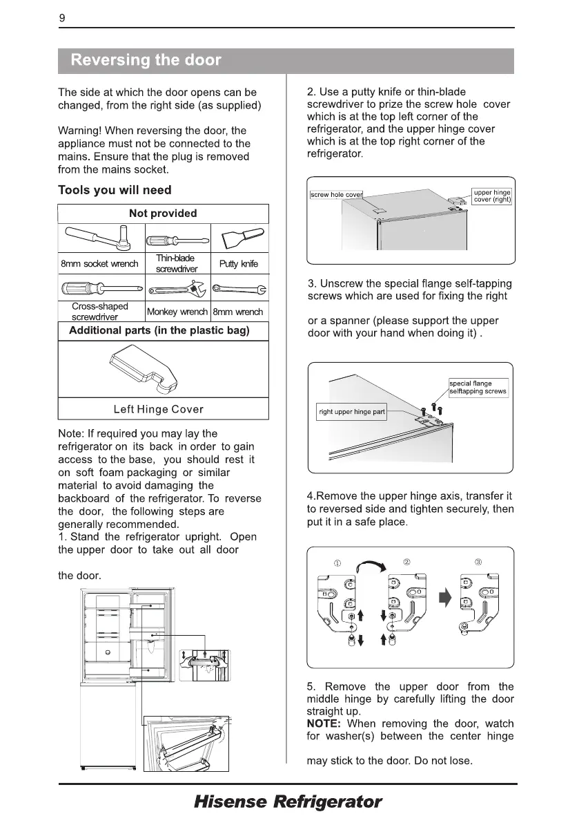 Page #9 background image
