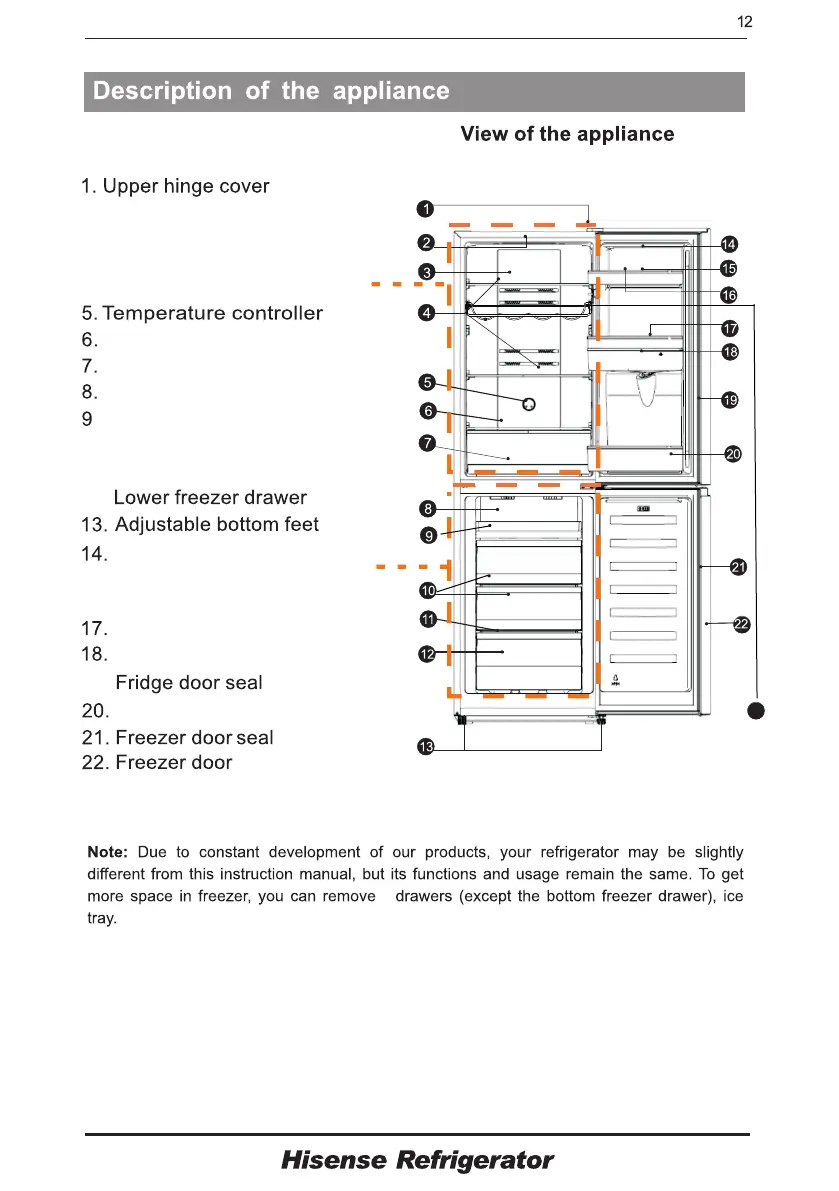 Page #12 background image