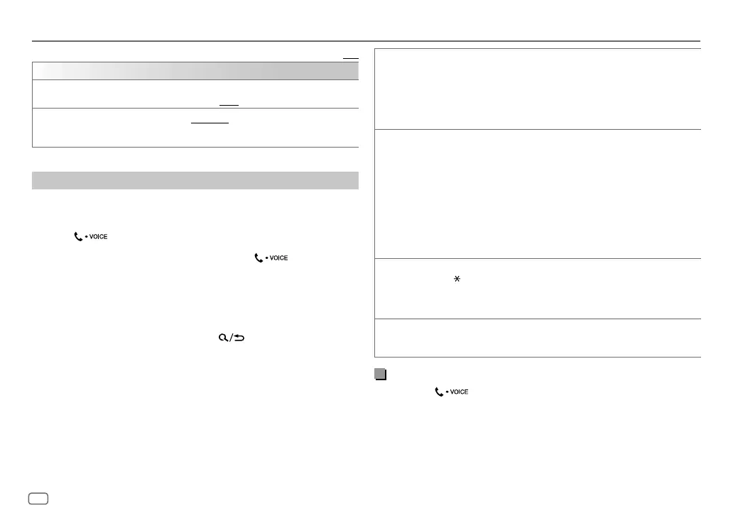 Page #132 background image