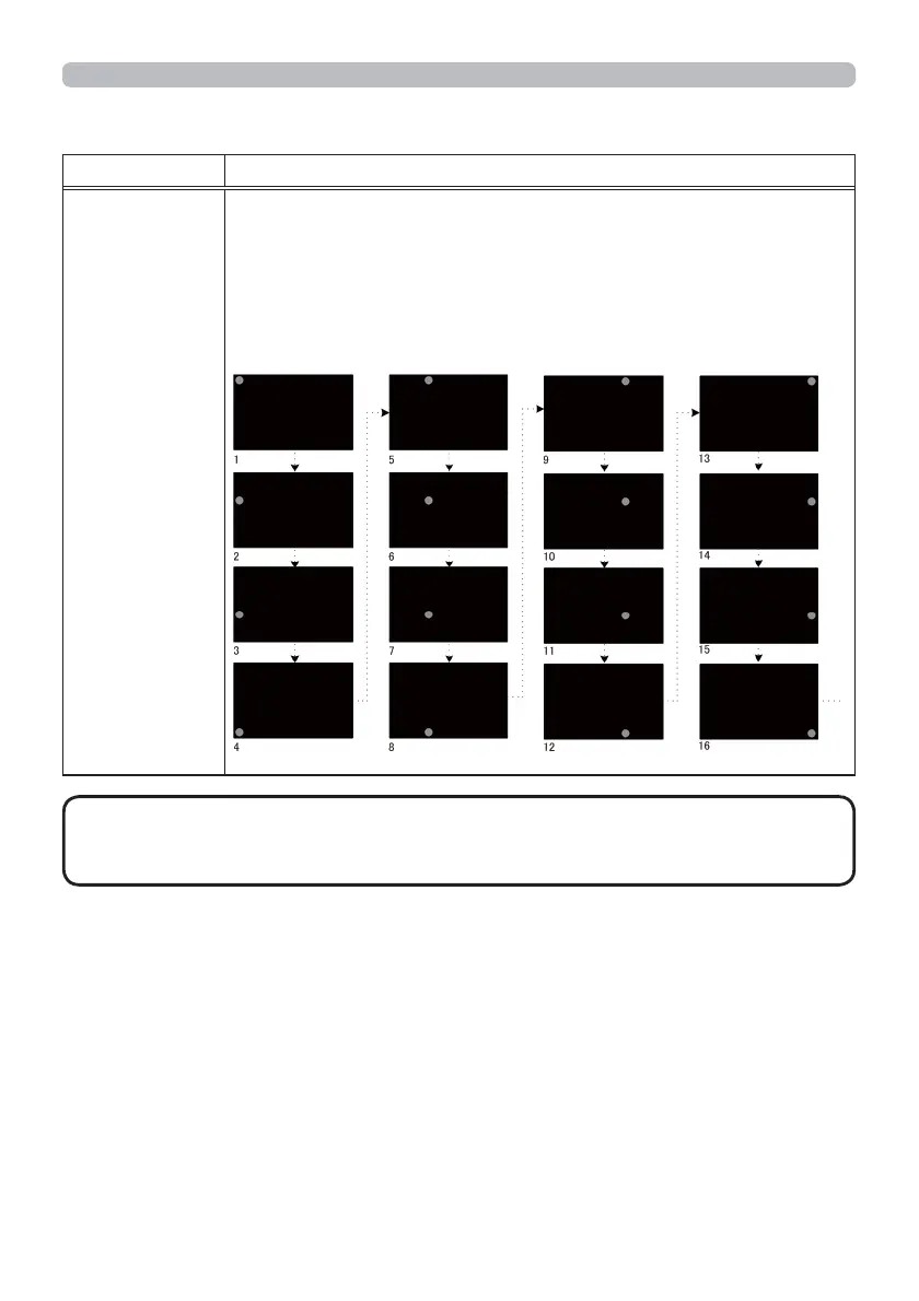 Page #95 background image