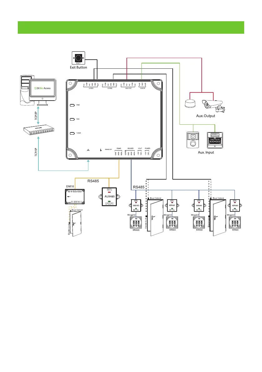 Page #6 background image