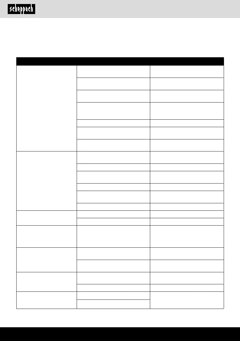 Page #106 background image