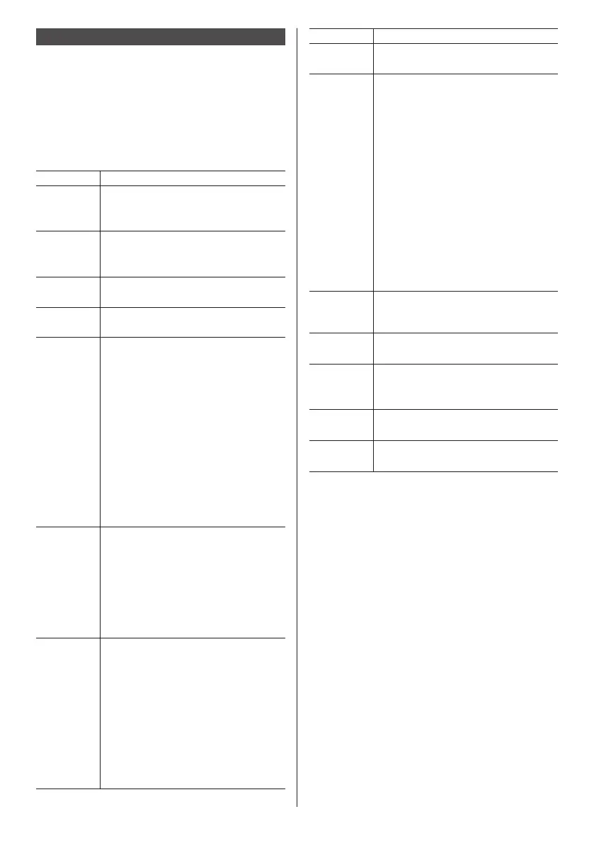 Page #115 background image