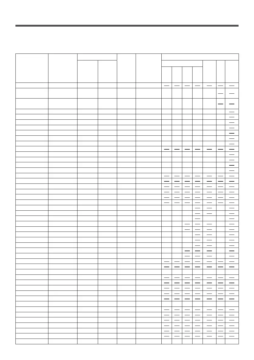 Page #155 background image