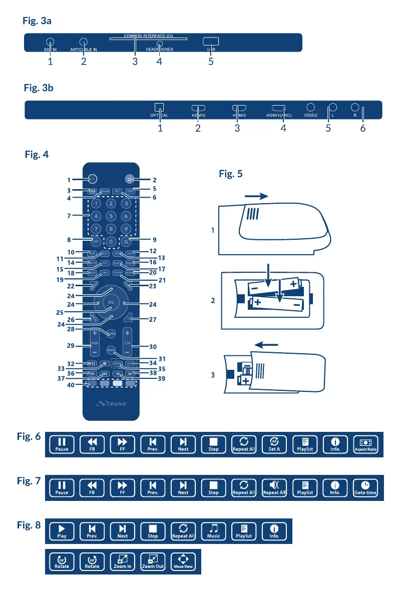 Page #3 background image