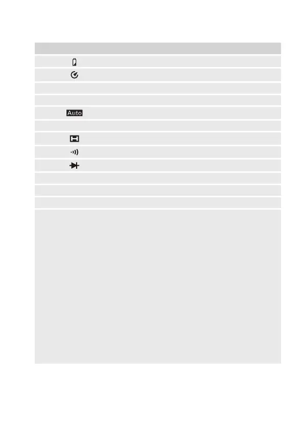 Page #86 background image